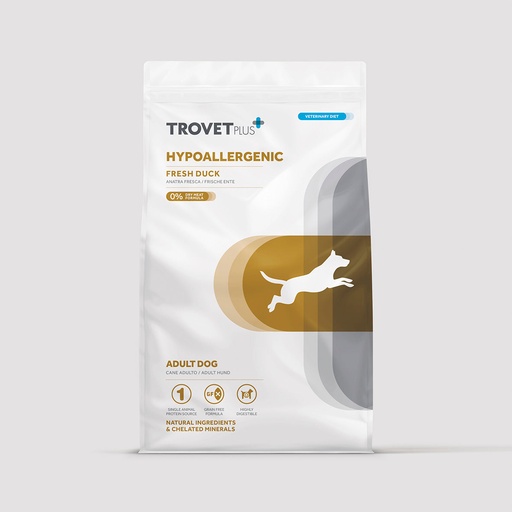 Trovetplus Hypoallergenic - Fresh duck