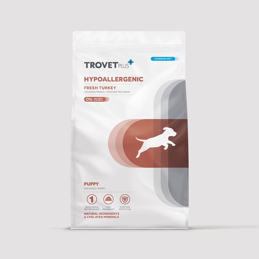 Trovetplus Hypoallergenic - Fresh turkey - Puppy