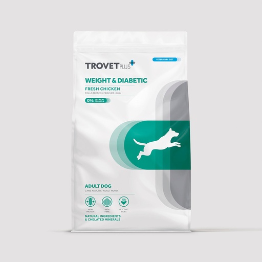 Trovetplus Weight & Diabetic - para perros